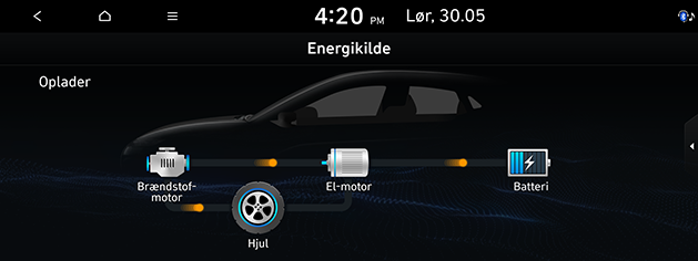 PD_phev%20dan_10.charging-in-engine-mode_200608.png